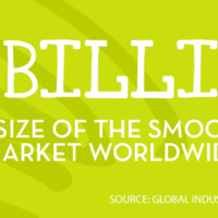 Planet Smoothie Franchise $9 billion in the smoothie market