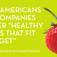 82% of Americans want companies to offer healthy choices that fit [their] budget]