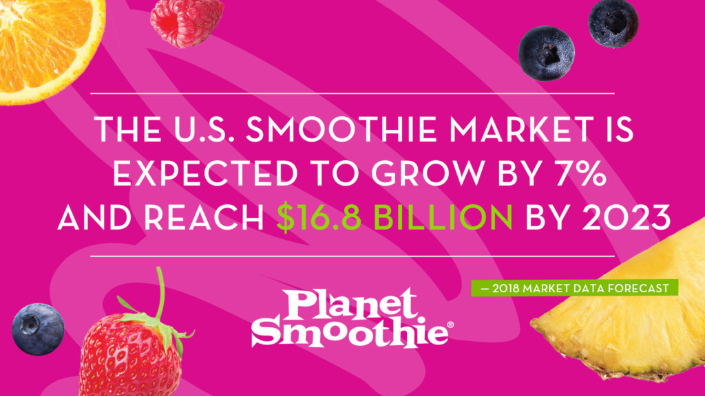 smoothie franchise opportunities in growth
