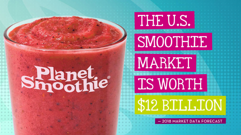 infographic on how large the smoothie market is - Planet Smoothie Franchise opportunity